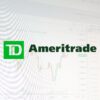 TD Ameritrade Review TD Ameritrade Review