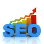 Position1SEO Review