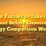 Four Factors to Take into account Before Choosing an Energy Comparison Website